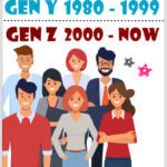 15 Global Issues Generation Z Is Prepared to Conquer