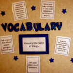 Grow Vocabulary Quickly Using These 10 Foolproof Steps