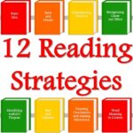 12 Reading Strategies to Help With Your Comprehension